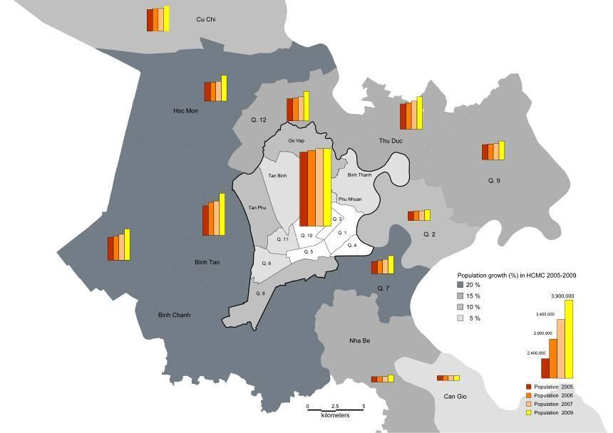 Exploring the spatial-temporal linkages of climate response and rapid urban growth in Ho Chi Minh City 1 Introduction and Problem Overview In general, Asian cities located in deltaic regions tend to