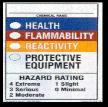 4. Labeling of in-house chemical containers (not the manufacturer s container) may still utilize the Hazardous Materials Identification System (HMIS) of labeling, or similar, which ranks the hazard