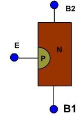 UNI-JUNCTION TRANSISTOR The UJT as the name implies, is characterized by a single pn junction. It exhibits negative resistance characteristic that makes it useful in oscillator circuits.