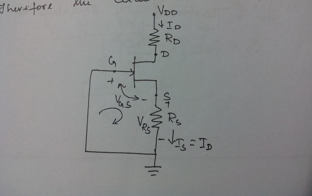 To find V GS : apply KVL to gate circuit, V GS + V RS = 0 V GS = V RS = I S R S V