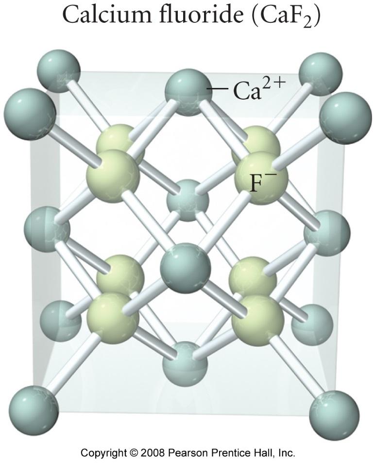 Fluorite Structures coordination number = 4 Ca 2+ ions (99 pm) in a face-centered cubic arrangement ⅛ of each corner Ca 2+ inside the unit cell ½ of each face Ca 2+ inside the unit cell each F (133