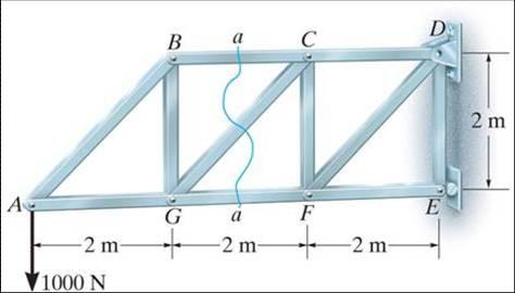 THE METHOD OF SECTIONS In the method of sections, a truss is divided into two parts by taking an imaginary cut (shown here as a-a) through the truss.
