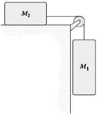 5. A mass (M 1 = 5.0 kg) is connected by a light cord to a mass (M 2 = 4.0 kg) which slides on a smooth surface, as shown in the figure. The pulley (radius = 0.20 m) rotates about a frictionless axle.