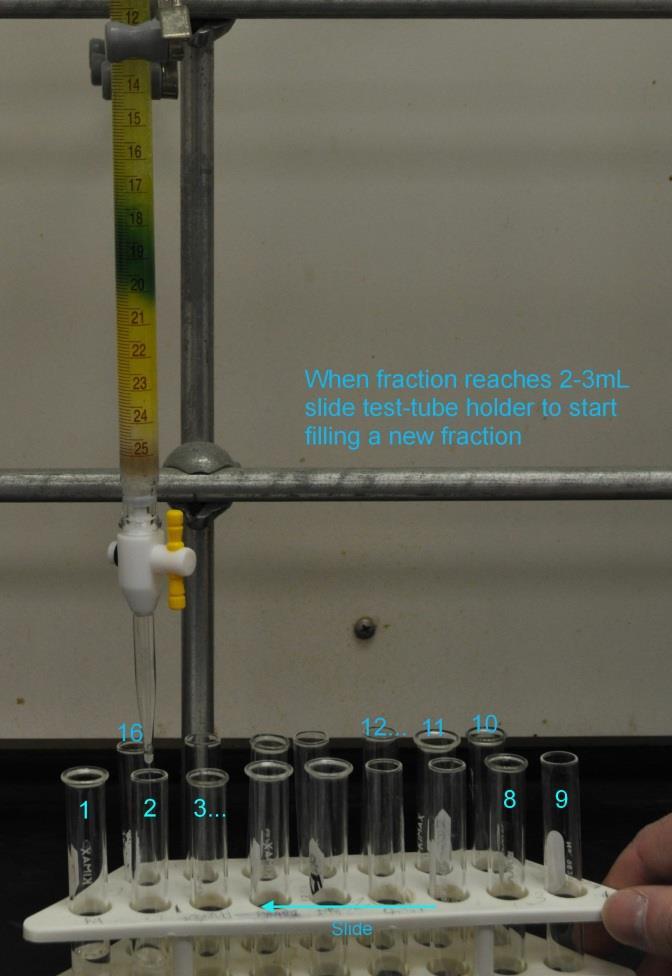 10) Fill a test-tube rack with small test tubes to collect your fractions (test-tubes). When collecting fractions you will want to collect approximately 2-3 ml of eluent per fraction.