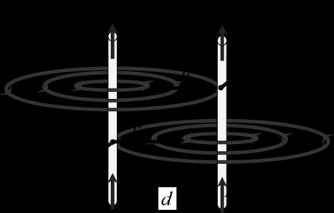 4.5 Forces between Two Parallel Current-Carrying Conductors 4.5.1 Derive magnetic force per unit length of two parallel current-carrying conductors 4.