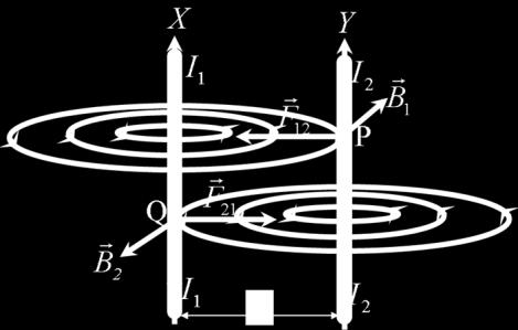 currents I 1 and I 2 with length l are placed parallel to each other as shown in figure below.