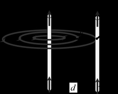 The magnitude of the magnetic flux density, B 1 at point P on conductor Y due to the current in conductor X is