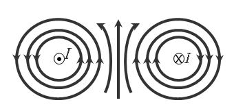 0 A currents hence the force per unit length that each conductor exerts on the other is F L F L 0I1I 2d 2 2.0x10 7 N m 1 F L 7 ( 4πx10 )( 10. )( 10. ) 2π( 10.