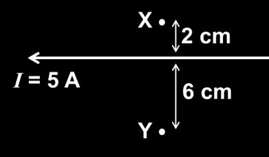Example Determine the magnetic field strength at point X and Y from a long, straight wire carrying a current of 5 A as shown below.