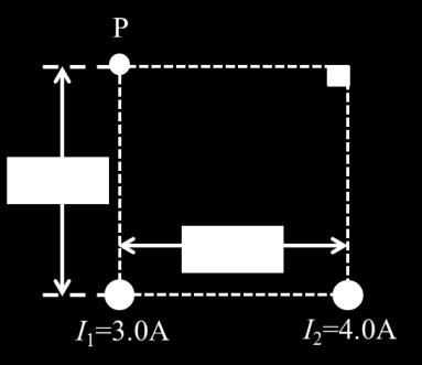 in the opposite direction. Solution Exercise Two long straight wires are oriented perpendicular to the page as shown in Figure below. The current in one wire is I 1 = 3.
