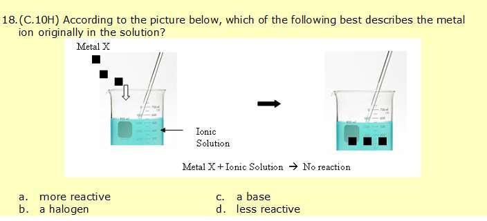 The equation says no reaction, plus the picture shows that nothing is happening. That must mean WHAT?
