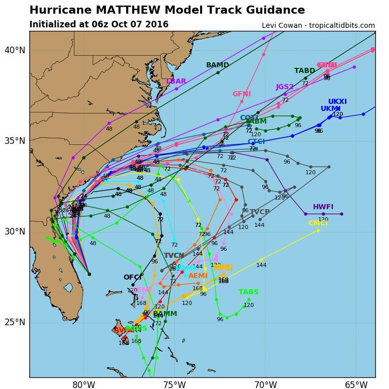 Models are in good agreement on Matthew s track over the next 48 hours, taking it near or over the Northeast Florida coast, followed by a track near Georgia and South Carolina.