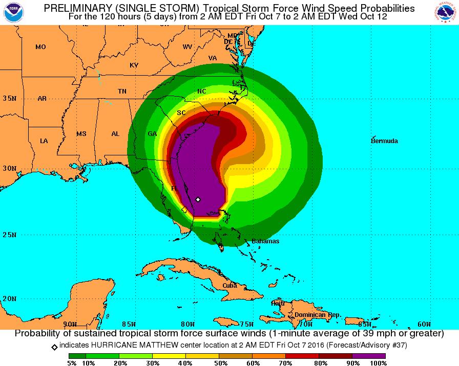 Tropical Storm Wind Probabilities (34Kt): Jacksonville 73% Gainesville 64% Daytona Beach 93% Orlando 90% Cocoa Beach 97% Ft.