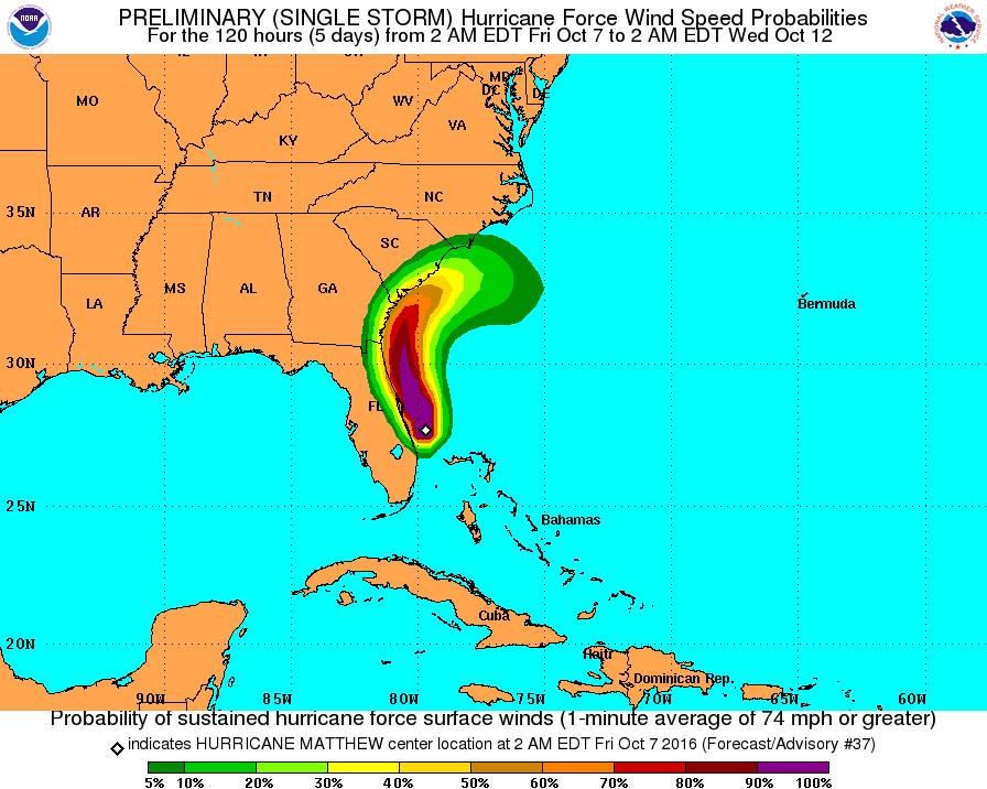 Hurricane Wind Probabilities (64Kt): Jacksonville 14% Gainesville 02% Daytona Beach 35% Orlando 25% Cocoa Beach 56% Ft.