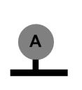 Magnitude Direction (A) (1/2) F Toward (B) 2 F Away from (C) F Toward (D) F Away from (D) Bring a positively charged rod near the sphere and briefly touch the sphere with a grounding wire