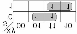 Truth Table Selection InPuts OutPuts S X Y Q 0 0 0 0 0 0 1 1 0 1 0 0 0 1 1 1 1 0 0 0 1 0 1 0 1 1 0