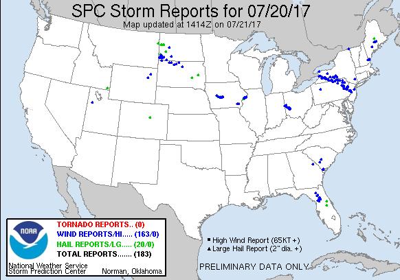 Figure 2. Storm prediction center (SPC) storm reports by storm type.