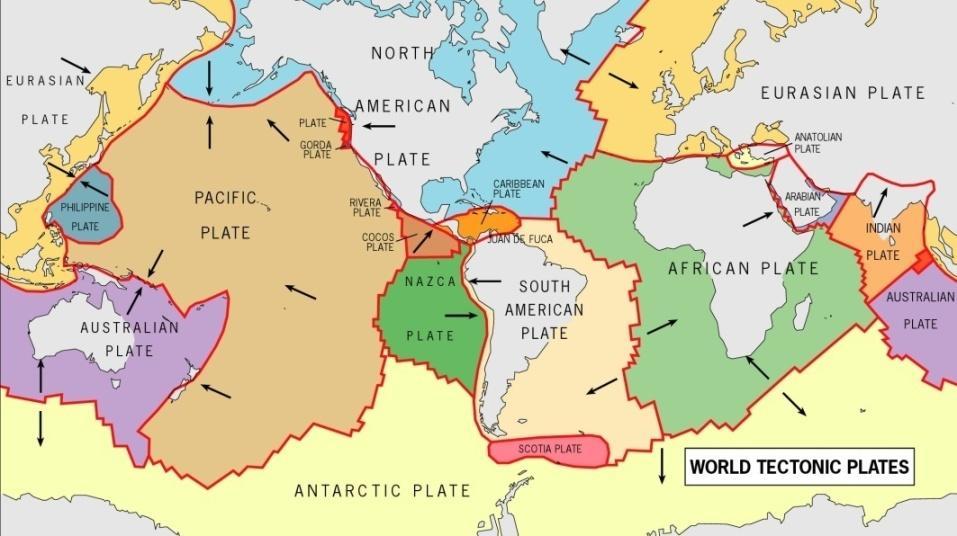 165 9.3 Plate tectonics theory Plate tectonics is a theory that explains the movements of continents (continental drift).