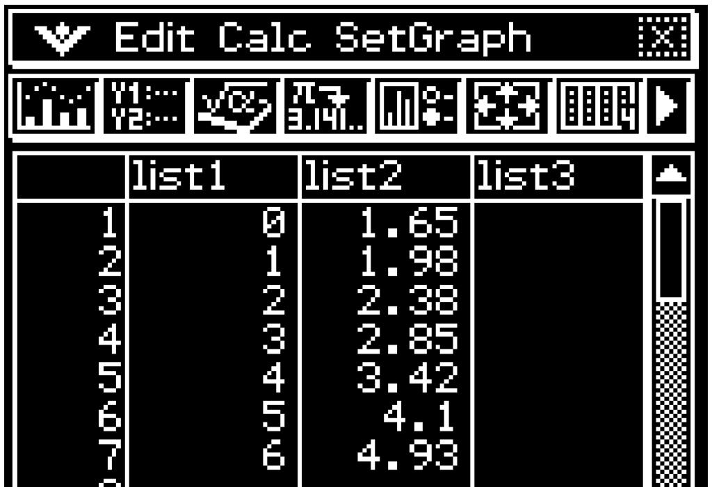 Using the Casio ClassPad In enter the data in list and list as shown.