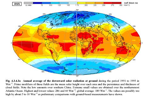 Distribution of the selected fluxes of solar radiation (2) Map of the global radiation at the earth s surface. Raschke, E. and A.