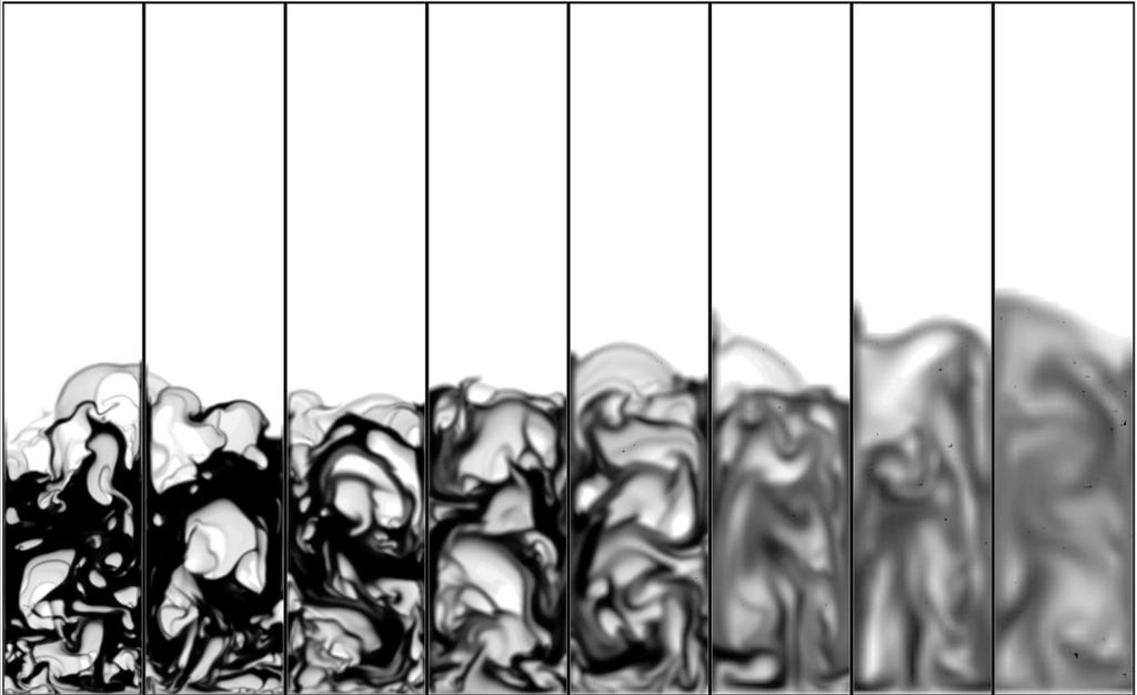 Figure 7: Instantaneous phase solids phase volume fractions for the 200 µm particles in domains containing (from left to right) 226, 160, 113, 80, 57, 40, 28 and 20 width-wise cells.