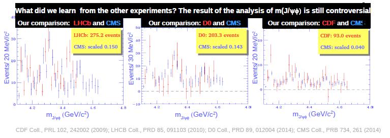 B J/ K: comparison (I) Let's try to combine properly results and try to understand: