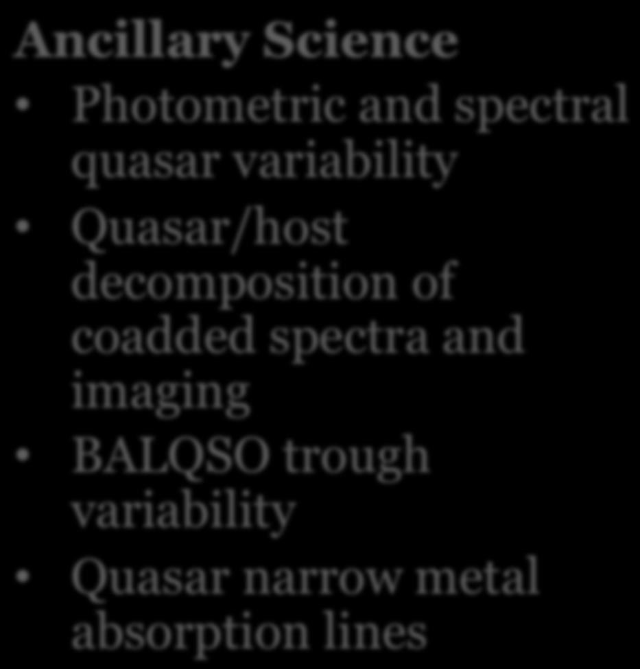 estimators for quasars Ancillary Science Photometric and spectral quasar variability Quasar/host decomposition of