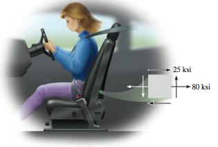 22. The state of stress acting at a critical point on the seat frame of an automobile during a crash is shown in the figure.