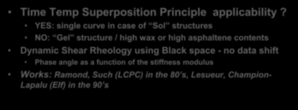Relationships between Asphalt Structure & Mechanical properties Time Temp Superposition Principle applicability?