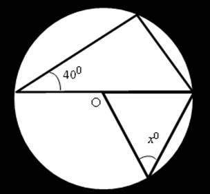 SULIT 0 50/1 7. In Diagram 14, PQRS is a circle with centre O.