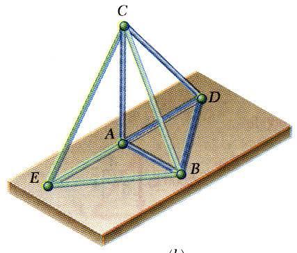 In a simple space truss, m = 3n - 6 where m is the number of members and n is the number of joints.