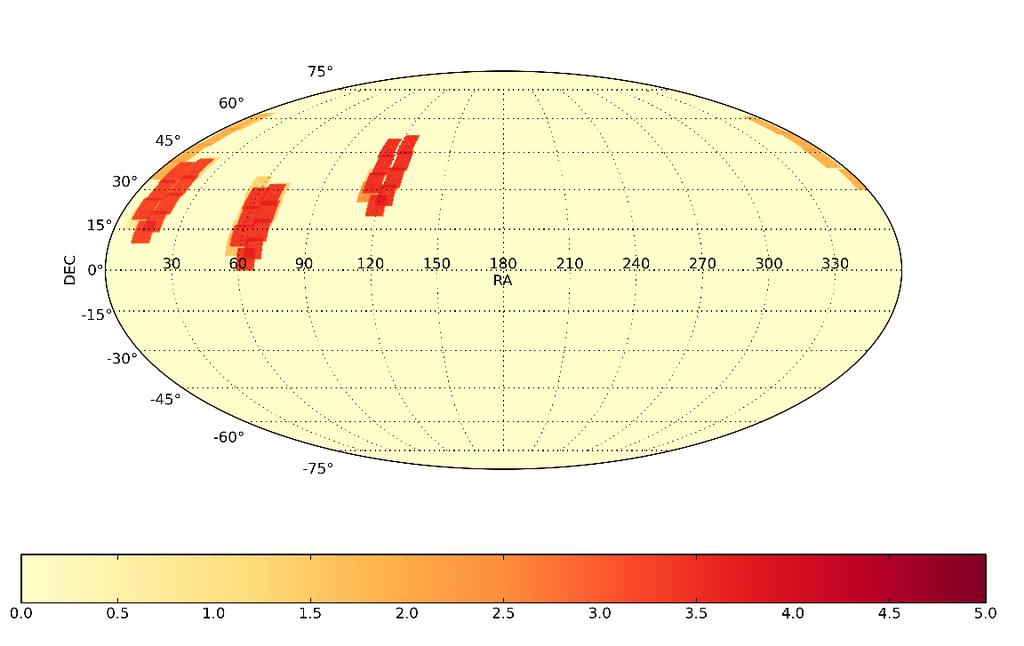 SuperWASP Stare Mode 24 nights between Nov-Dec 2011 7 fields in this analysis 6000-14000 raw frames per field 70%