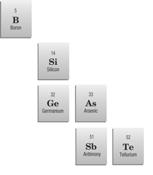 15. Describe How does the location of semiconductors on the periodic table differ from the locations of other element families?