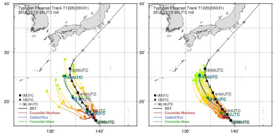 Figure 7: Comparison of ensemble TC tracks up to three days ahead derived from the previous TEPS (left panel) and the current TEPS (right panel).
