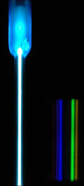 Atomic Spectra Mercury This is called the emission spectrum of the gas By