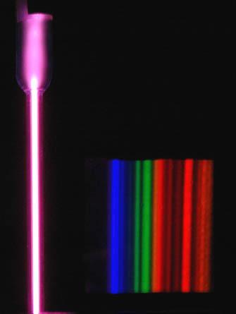 Atomic Spectra Argon When passed through a gas, dark bands appear at the same