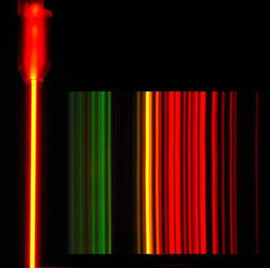 Atomic Spectra Neon 1 1 R 4 n 3,4,5,.