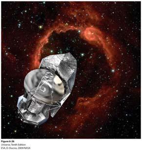 Herschel Space