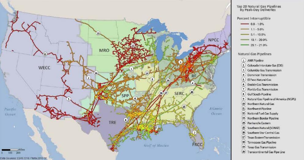 Top-20 Gas Pipelines by Peak-Day Delivery Arrangement Red