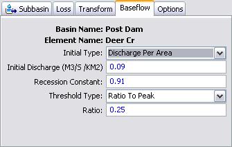 Subbasin Baseflow Baseflow methods: Bounded recession