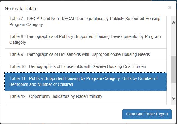 3.1.13 Table 11 Publicly Supported Housing by Program Category: Units by Number of Bedrooms and Number of Children To access information regarding Publicly Supported Housing by Program Category: