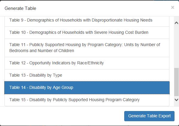 3.1.16 Table 14 Disability by Age Group To access information regarding Disability by Age Group, click the Table 14 - Disability by Age Group button located in the Generate Table pop-up.