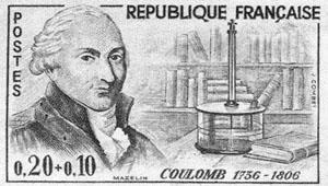 Charles Coulomb (1736 1806) Using a torsion balance, Coulomb in 1784 experimentally determined how electrostatic