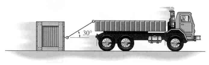 EXAMPLE Given: A crate of mass m is pulled by a cable attached to a truck. The coefficient of kinetic friction between the crate and road is µ k.