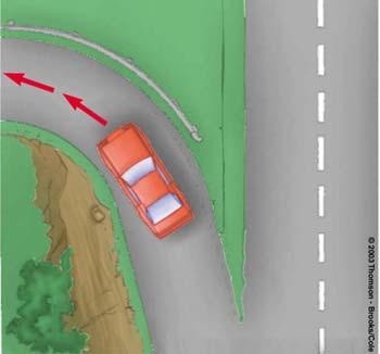 Driving a car through a bend Is there a force that pushes you away from the center of the circle?