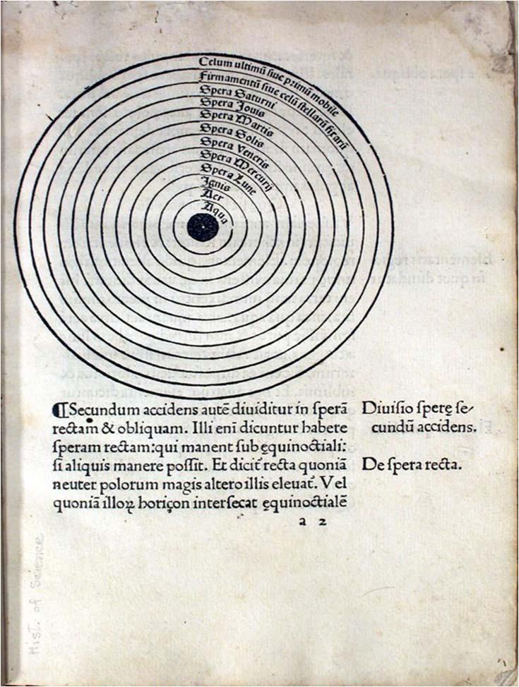 1 5. The Copernican System A. The ptolemaic system failed to make accurate predictions of planetary positions. B. Nicholaus Copernicus (1473 1543) developed anew theory of the universe: 1.