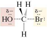 (3) Polarity of Solvents 一般来说, 增加溶剂的极性有利于电荷集中 S N 2 反应电荷相对 E2 反应而言电荷较集中, 而 E2 反应电荷较分散
