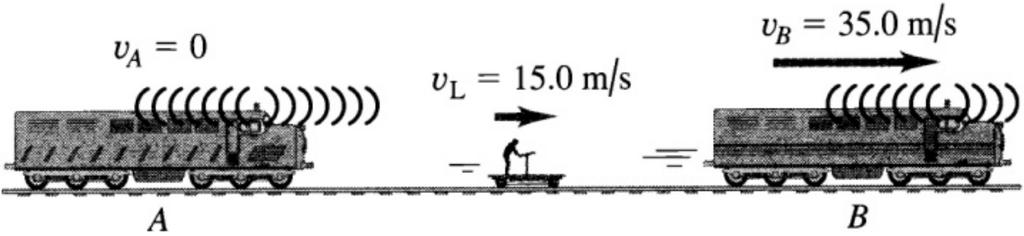 4. (10 points) Two train whistles, A and A, each have a frequency of 392 Hz. A is stationary and A is moving toward the right at speed of 35.0 m/s.