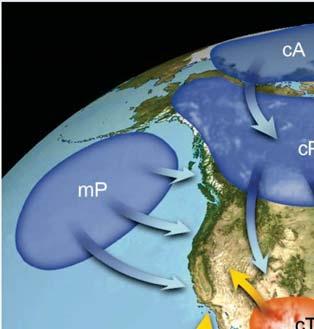 Air Masses that Affect North America Arrows indicate general direction