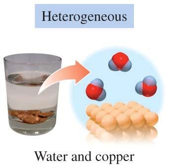 Heterogeneous Mixtures In a heterogeneous mixture, the composition of substances is not uniform.